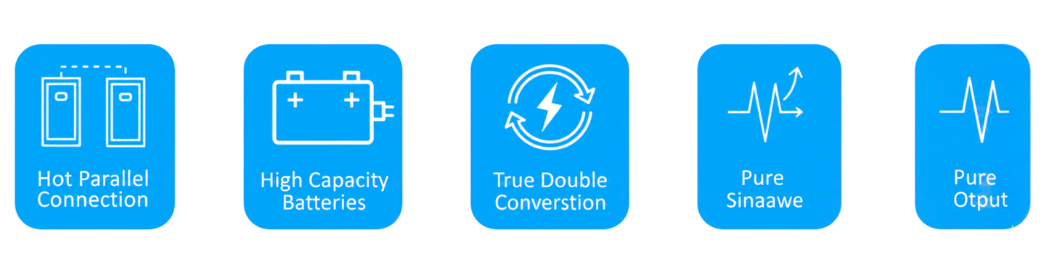 Feature Highlight